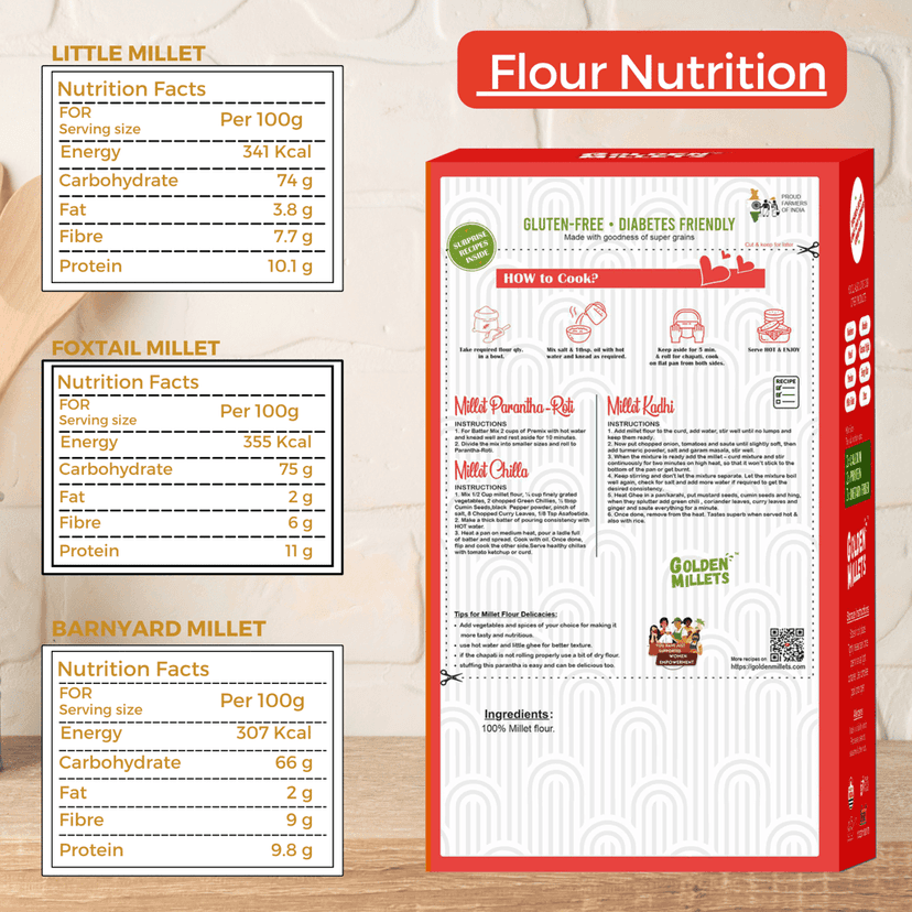 Golden Millets Gluten free Millet Flour Combo | Diabetic Friendly And Help For Weight Loss | Foxtail Millet Flour | Barnyard Millet Flour | Little Millet Flour | Siridhanya Millet Flour (500g x 3) view 2