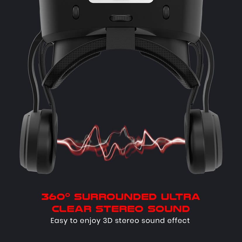 Irusu Play VR Ultra VR Headset -(1year Warranty) 3D Virtual Reality Glasses with Anti Blueray Resin 40mm HD Lens,Headphones, inbuilt Touch Button for Learning | Gaming | Watching Videos. view 3