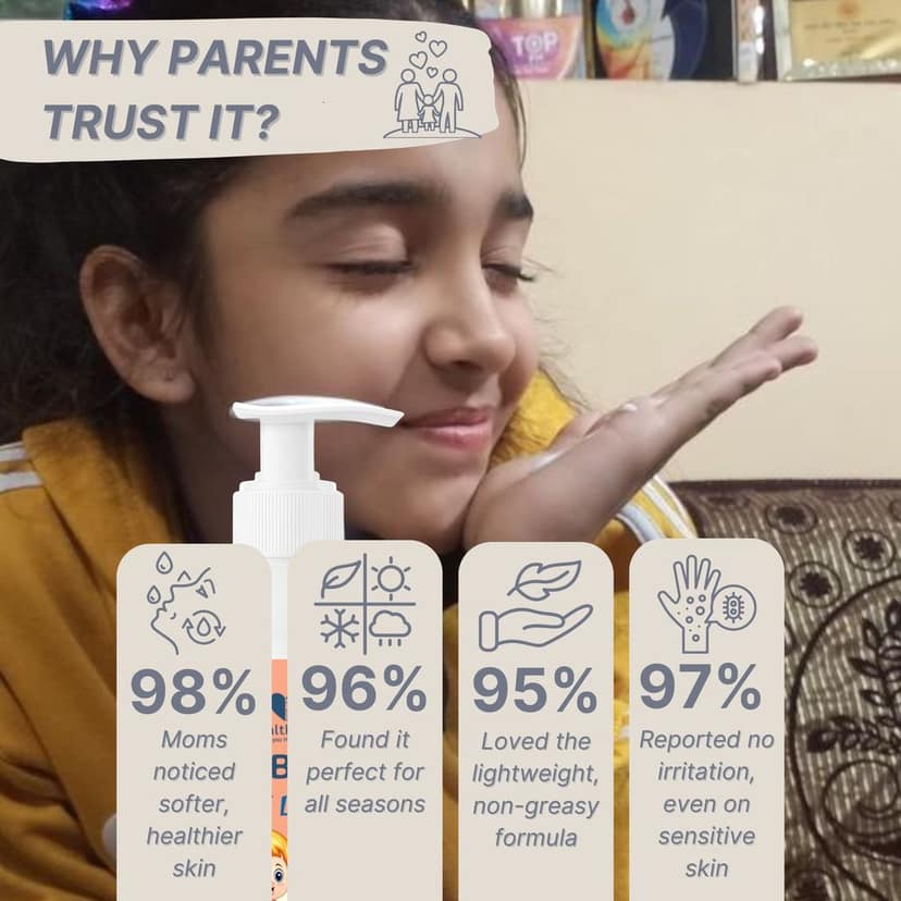 HealthBest Kids Body Lotion 500ml - Tear Free, Watermelon Moisturizer with Shea Butter & Vitamin E – Antibacterial, Paraben & SLS Free view 5