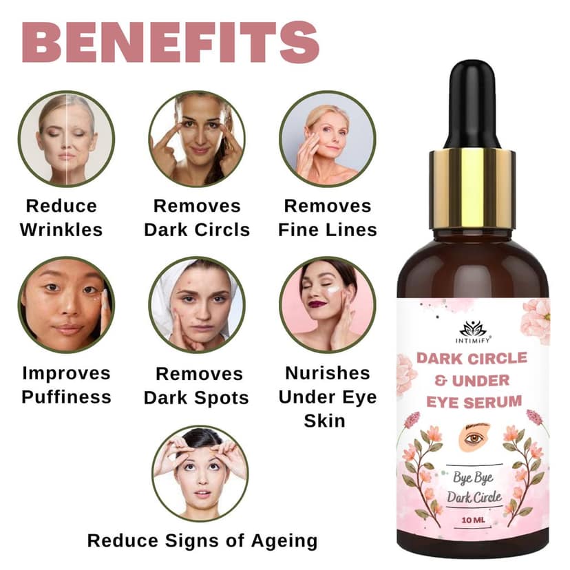 Intimify Dark Circle Serum, Dark Circle Remover, Under Eye Cream, Reduce Wrinkles, 10 mL view 4