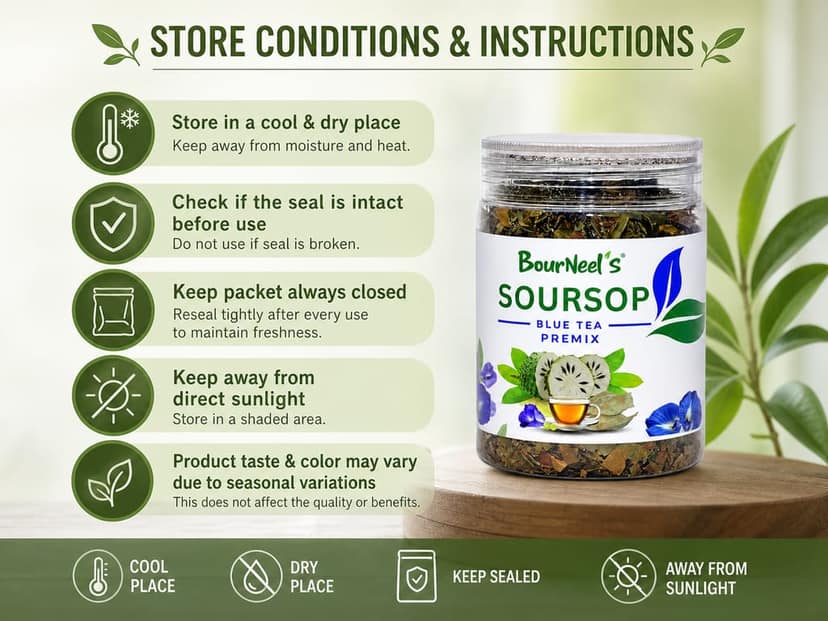 BourNeel's® Soursop Blue Tea Premix 50gm | No Preservatives | Graviola Laxman Phal Leaves | Dry Butterfly Pea Flowers | Soursop Kadha Tea | view 2