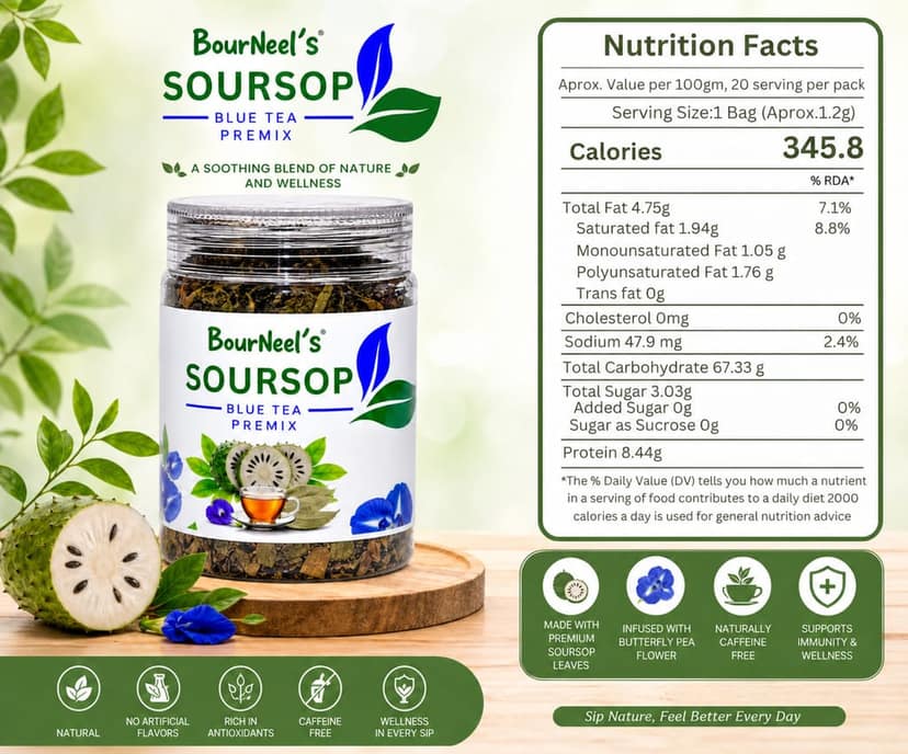 BourNeel's® Soursop Blue Tea Premix 50gm | No Preservatives | Graviola Laxman Phal Leaves | Dry Butterfly Pea Flowers | Soursop Kadha Tea | view 3