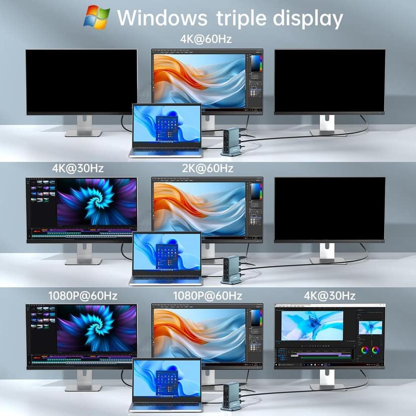 ACASIS USB C 15-in-1 Docking Station Triple Display Monitor, 100W PD, Dual 4KHDMI, DP 4K60Hz, 2*USB 3.1, 3*USB 3.0, LAN, SD/TF, Audio, for Mac/Windows view 4