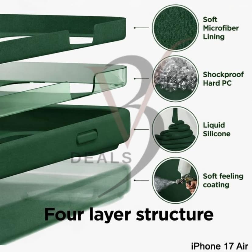 V3Deals Protective Case Compatible for iPhone 17 Air, Four Layer Structure with Soft Microfiber Lining, Shockproof Hard PC, Liquid Silicone, Camera and Screen Protection, Wireless Charging Support view 3