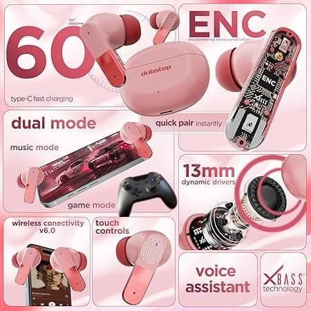 Dubstep Buzz X12 TWS Earbuds, 60H Playtime, Bluetooth 6.0 Wireless Earbuds with ENC Noise Cancellation, Type-C Fast Charging (Pink) view 3