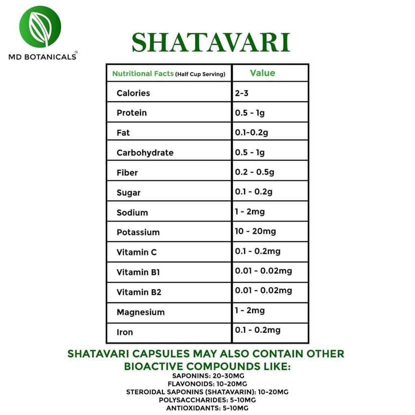 MD Botanicals Shatavari Capsules Natural Support for Women's Health and Hormonal Balance (60 Cap) view 2