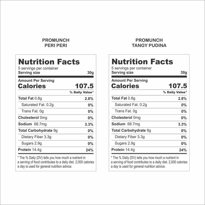 Dual Pack Protein Snacks (Tangy Pudina, Peri Peri)-150gm x 2 view 4