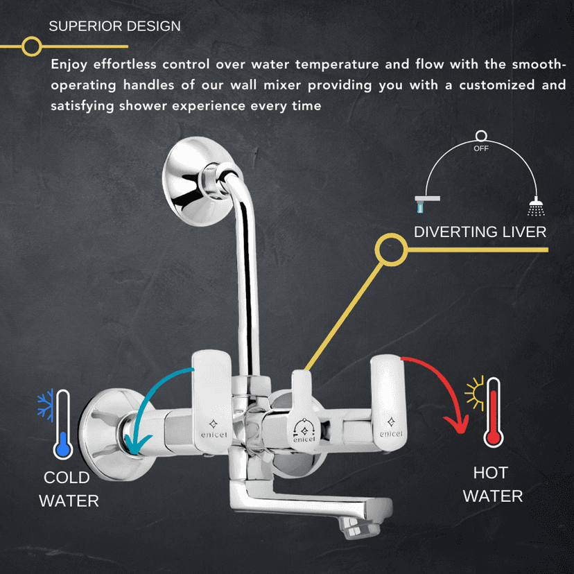 Enicet 2 in 1 wall mixer with L bend pipe for overhead shower view 2
