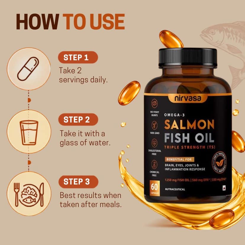 Nirvasa Triple Strength Omega-3 Salmon Fish Oil Softgels 1250mg with 560mg EPA and 400mg DHA for Heart, Brain and Eye Health - 60 Capsules, Pack of 1 view 3
