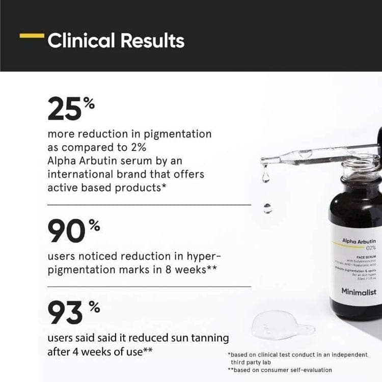Minimalist 2% Alpha Arbutin Face Serum With Butylresorcinol & Ferulic Acid For Hyperpigmentation (30ml) view 4