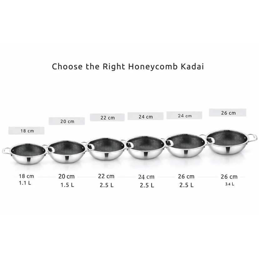Triply Honeycomb Kadhai with Lid | Stainless Steel Honeycomb Kadhai | Induction & Gas Friendly | Even-Heat 3-Ply Cookware for Healthy Indian Cooking (22cm / 24cm / 26cm) view 2