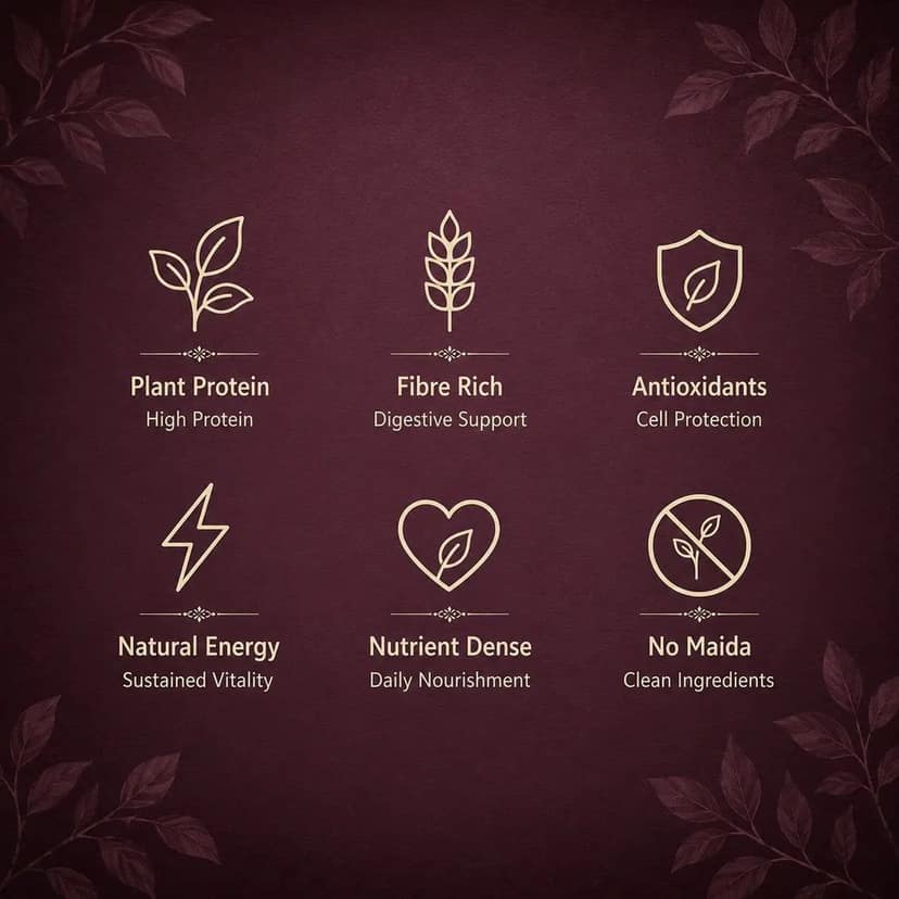 Wellness Collection | Complete Wellness Pack view 2