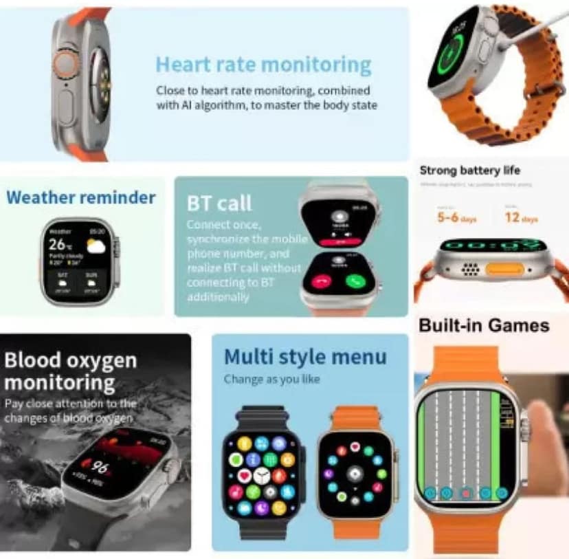 Unisex Sport Smart Watch Fitness Tracker Heart Rate Monitor Blood Pressure Smartwatch for Men Women Kids view 3