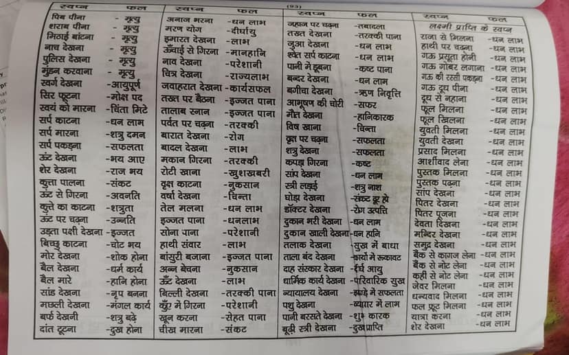 Shri Geeta Panchaang Jantri, Year 2026,Vikram Samvat 2083, Hindu Calendar view 4