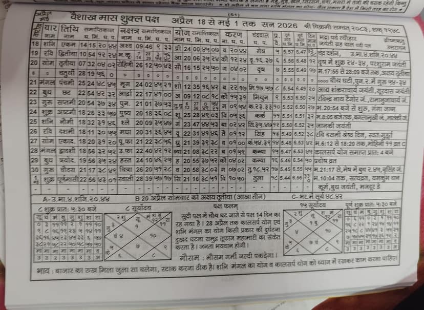 Shri Geeta Panchaang Jantri, Year 2026,Vikram Samvat 2083, Hindu Calendar view 5