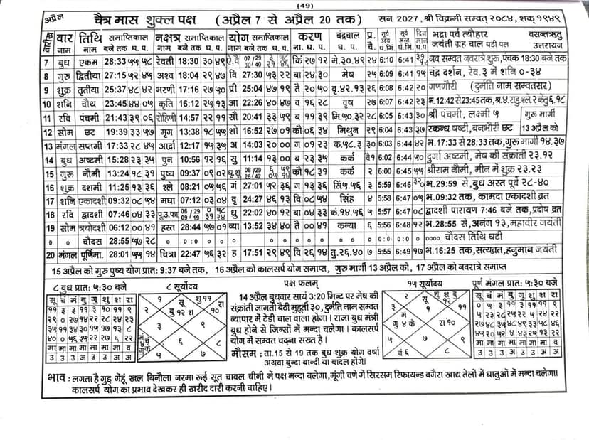 Shri Geeta Panchaang Jantri, Year 2026,Vikram Samvat 2083, Hindu Calendar view 9