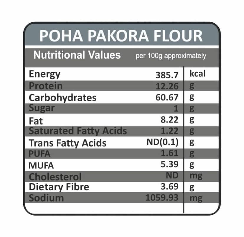 GM Foods Poha Pakora Mix 200g | Instant Ready to Cook Crispy Snack Mix view 4