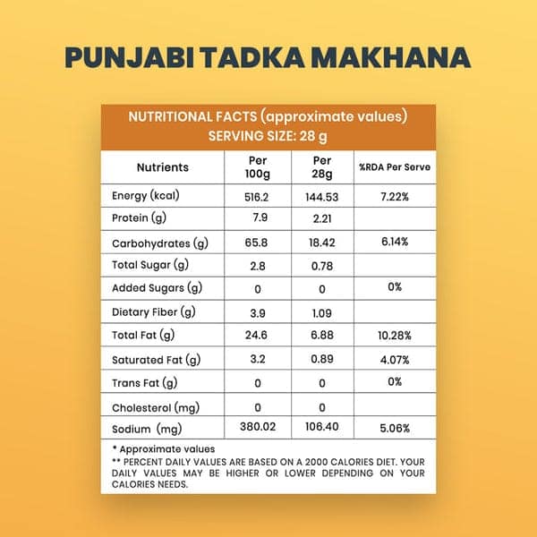 Punjabi Tadka Makhana view 4