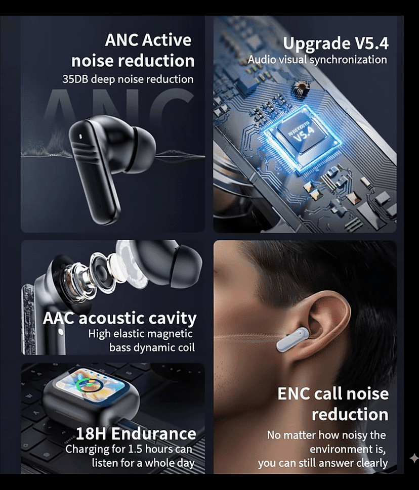 COREGENIX GENPODS Bluetooth True Wireless (TWS) In Ear 32 Hours Playback Active Noise cancellation IPX5(Splash & Sweat Proof) Purple view 2