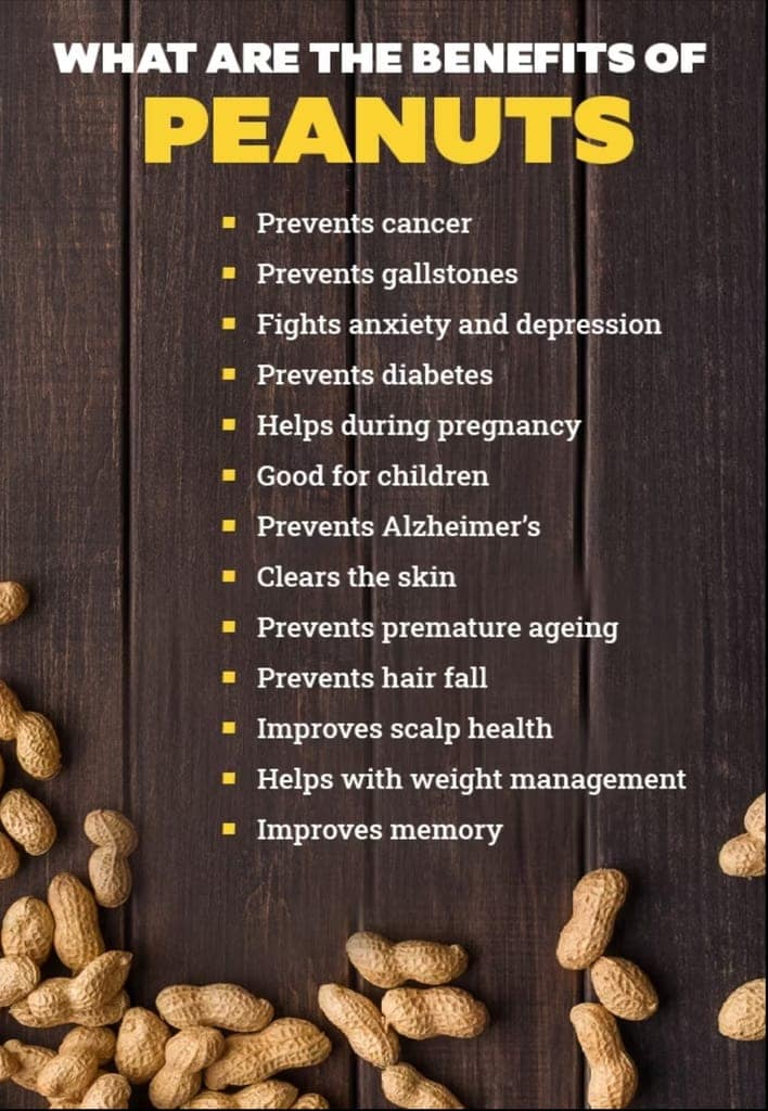 NEXTSTEP ORGANIC Best Quality Raw Peanut 250gm | Groundnut seeds | Mungfali dana view 2
