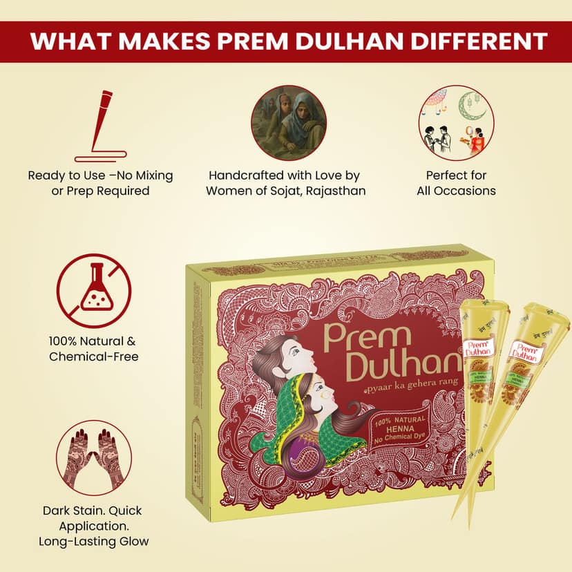 Prem Dulhan Natural Henna Mehandi Cones 12 Pcs Box, Brown Mehendi Cones, for Bridal and Festivals, Easy Application, Yellow box view 3