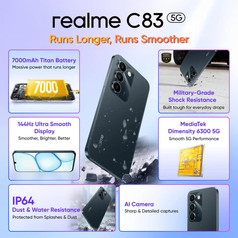REALME C83 5G (Sprouting Green, 6GB RAM, 128GB Storage) view 2