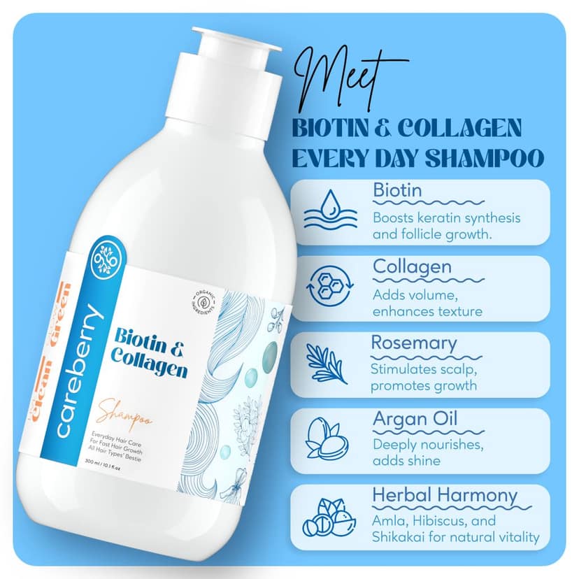 Biotin & Collagen Everyday Shampoo 300ml (Pack of 2) Hair Growth & Thickening Formula, Mild Daily Use Shampoo for All Hair Types, Men & Women, Sulphate & Paraben Free view 2