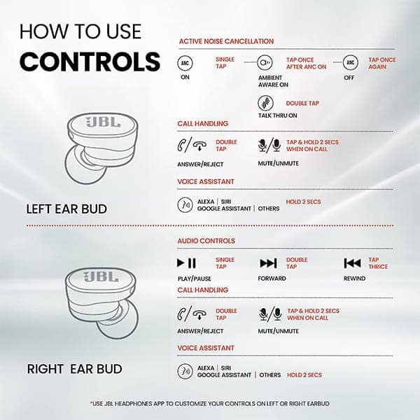 JBL Tune Buds True Wireless Earbuds With ANC view 8
