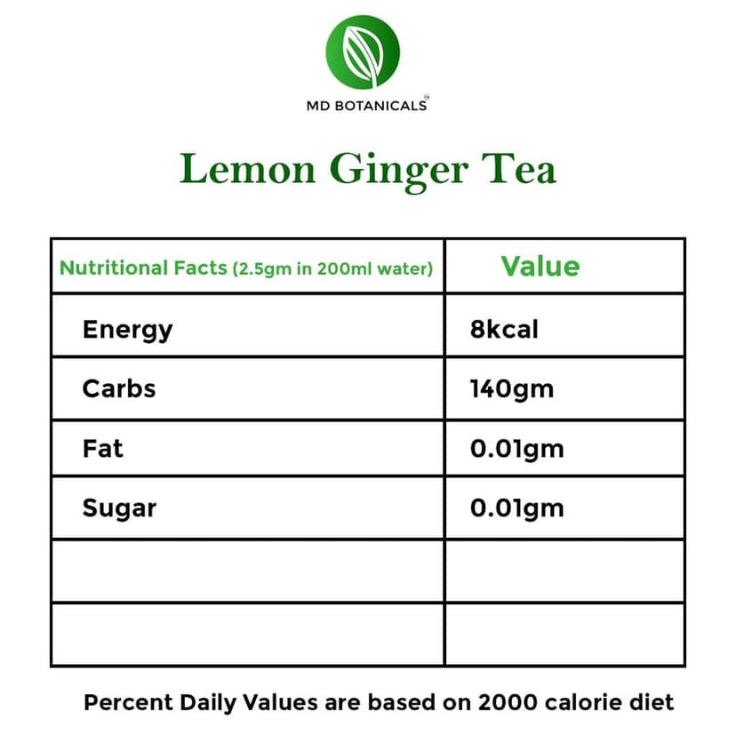 MD Botanicals Lemon Ginger Tea | Refreshing Herbal Detox Blend | Supports Digestion & Immunity | Caffeine-Free | 70g Loose Leaf view 3