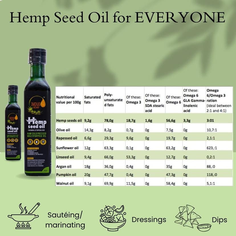 INDUS HEMP - Hemp Seed Oil | Raw Cold Pressed | Omegas 3, 6 & 9 | 100 ml | Amino Acids | Loaded with Antioxidants view 5