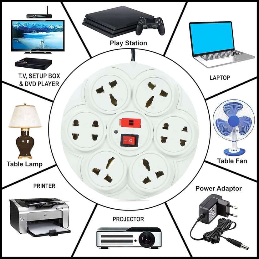 8+1-Socket Round Extension Cord with Individual Switches and Overload Protection fuse view 4