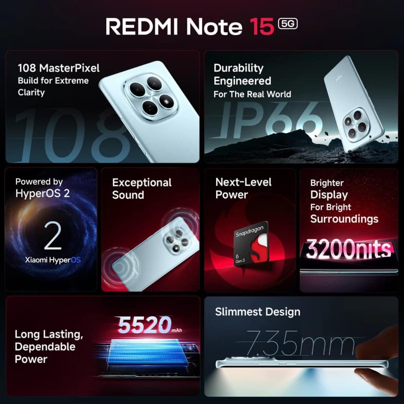 REDMI NOTE 15 5G (Glacier Blue, 8GB RAM, 128GB Storage) view 2