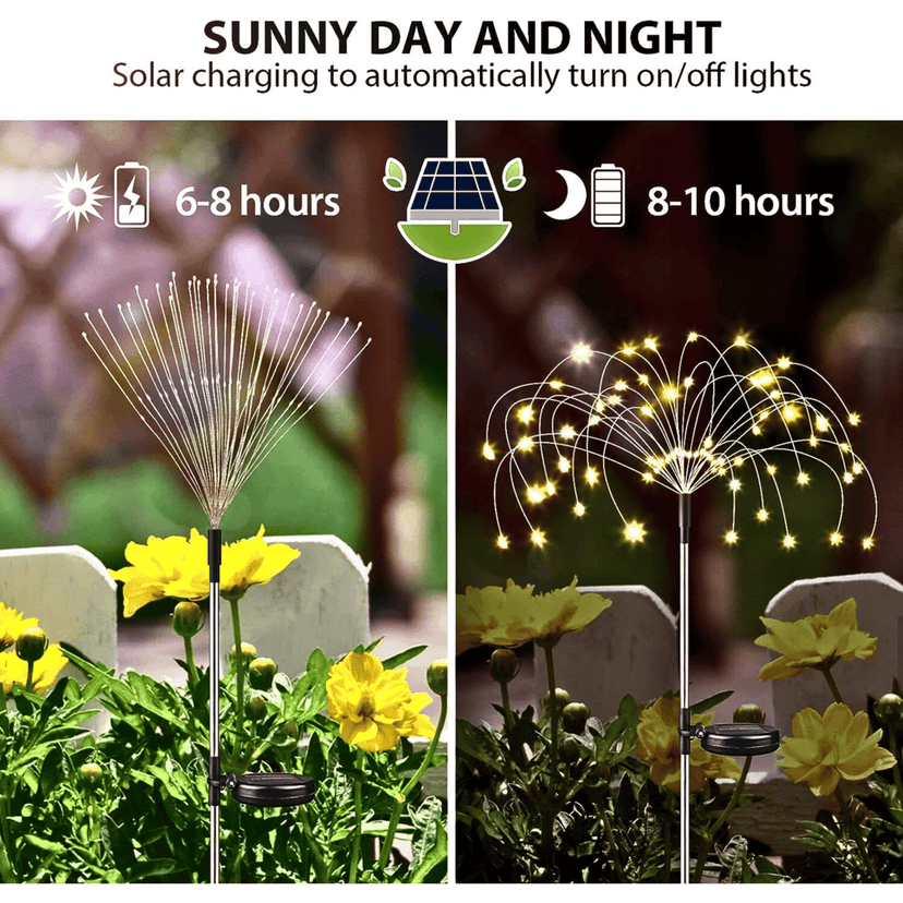 SAHAPECT Solar LED Light, 90 LED 40 Copper Wire, Warm White, Firework Light Lamp - Pack of 2 view 4