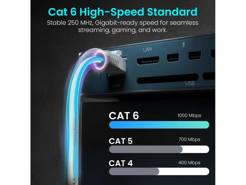 Portronics Net X2 Cat6 Certified Ethernet Cable, 1000 Mbps Speed, 250 MHz Bandwidth, Copper-Plated Connectors & Copper Clad Wires - White view 2