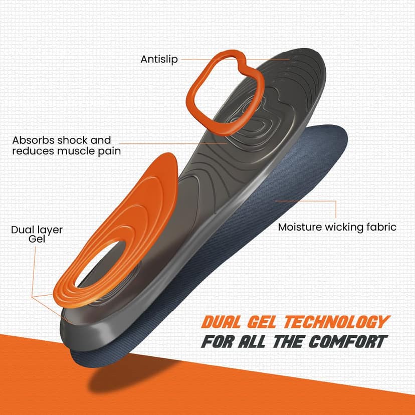 SNEAKARE Shoe Insoles, Antislip Insoles With Trimmable Feature, Super Soft And Extra Comfortable, Suitable For Sneaker, Canvas, Crocs, Boots & Casuals, Pack of 1 Pair (Size Uk7-Uk11.5) Large view 7