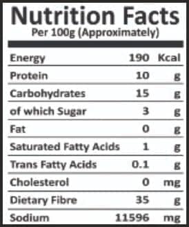 GM Foods Meat Masala Powder 100g (Pack of 1) | Aromatic Spice Blend for Mutton & Chicken Curry | Rich Flavour, Roasted Spices | Authentic Indian Gravy Masala | Easy to Cook | No view 5