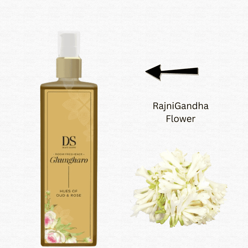 Chann Studio Ghungharo Room Freshener Spray - 200 ML | Citrus Fresh, Mogra, Rajnigandha, Rose Garden, Magic of Flowers | Nature-Inspired Fragrance | Long-Lasting Odour Eliminator for Home & Office view 9