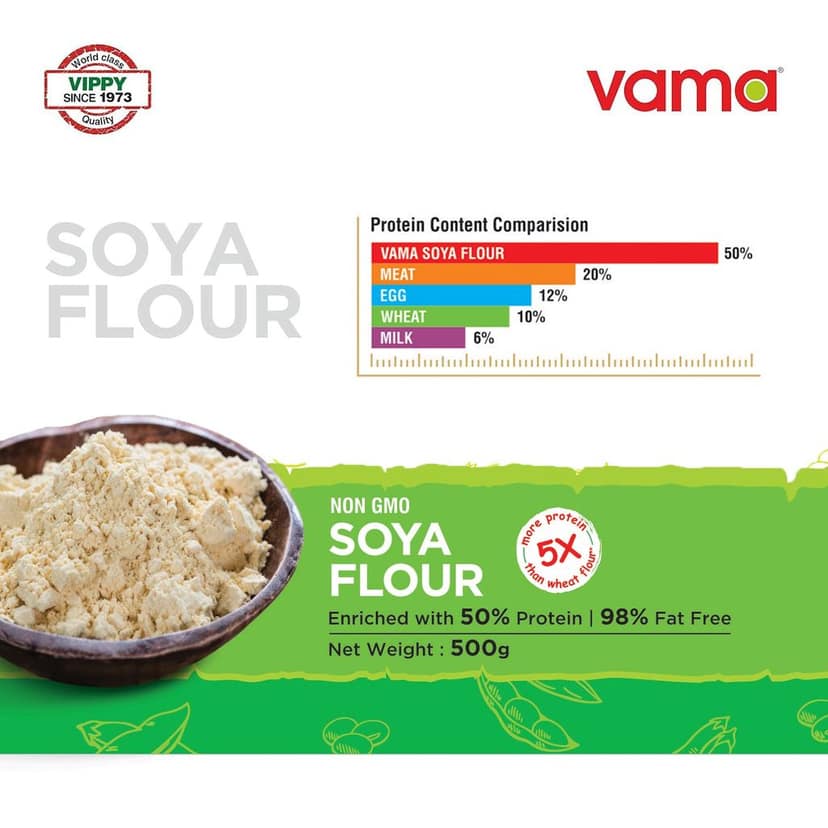 SOYA Flour Dual Pack-500gm x 2 view 3