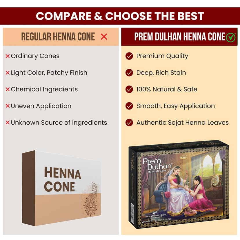 Prem Dulhan Natural Henna Mehandi Cones 12 Pcs Box, Brown Mehendi Cones, for Bridal and Festivals, Easy Application Black box view 7