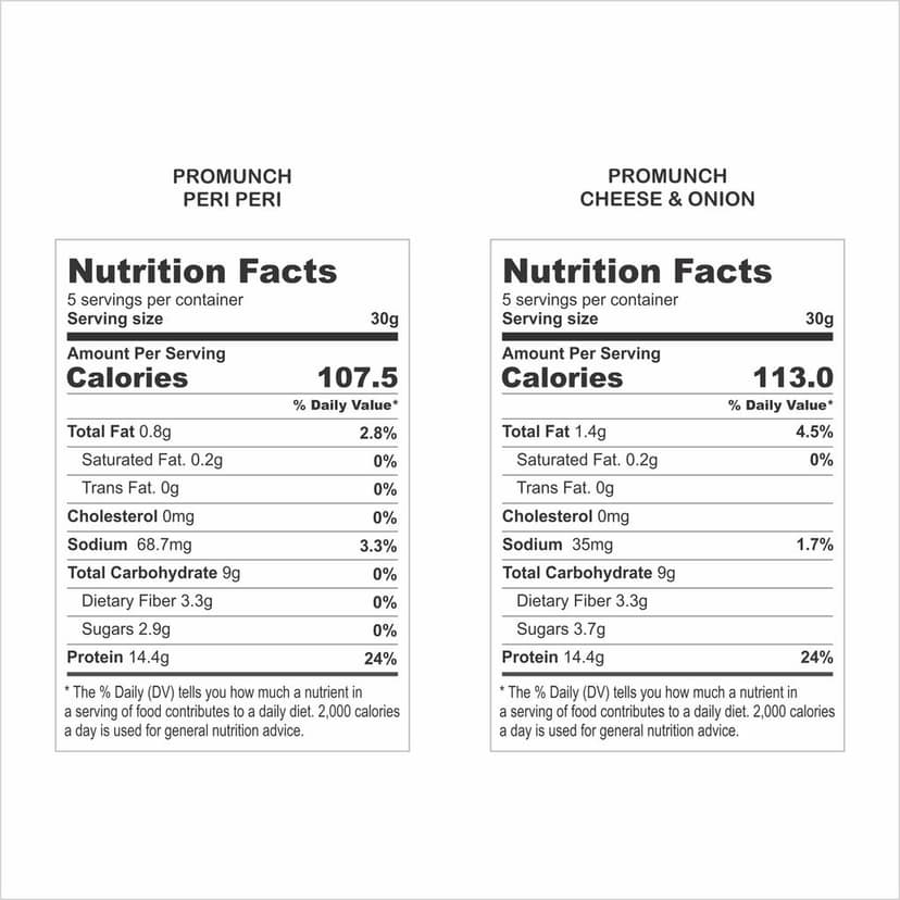 Dual Pack Protein Snacks (Peri Peri, Cheese & Onion) 150gm x 2 view 5