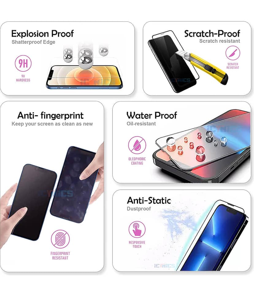Icynics Tempered Glass Compatible For Apple iPhone 12 Pro ( Pack of 1 ) view 2