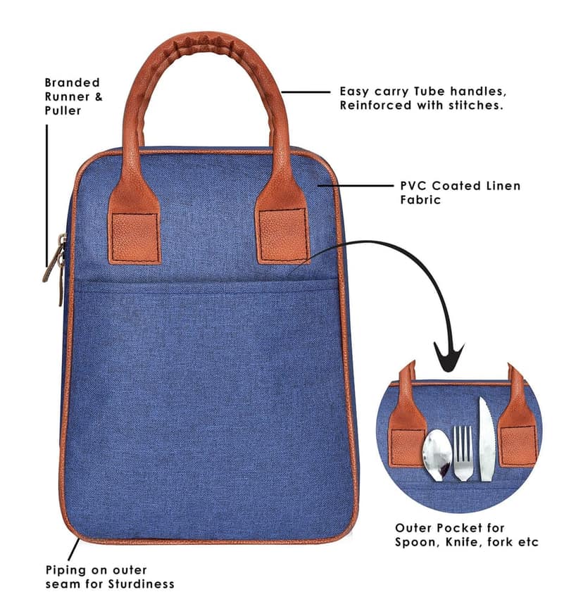 Serene Blue: Linen Textured Insulated Tiffin Bag/Lunch Bag Unisex (TB01) view 2
