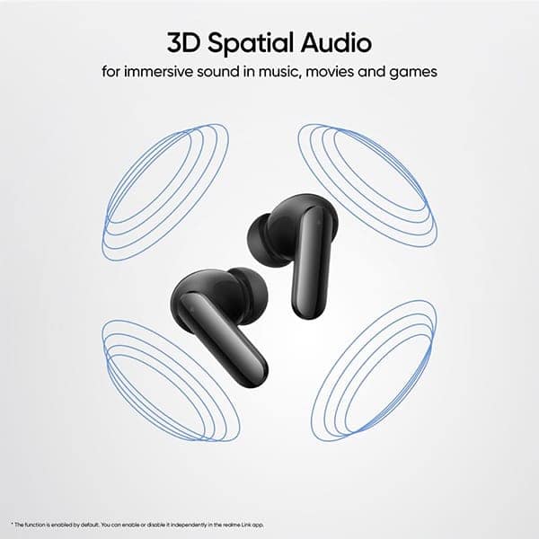 Realme Buds Air 8 Pro TWS Earbuds view 6