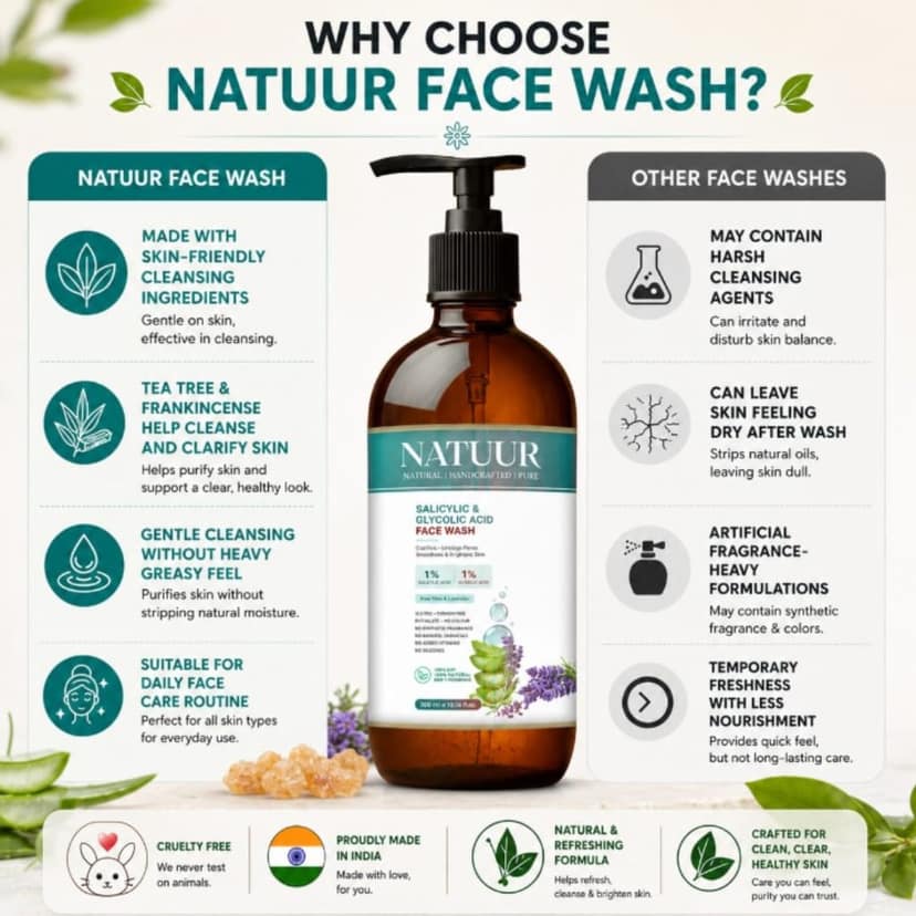 Clarifying Cleanser 2% | Salicylic Acid | Glycolic | Acid Purify | Renew | Balance view 7