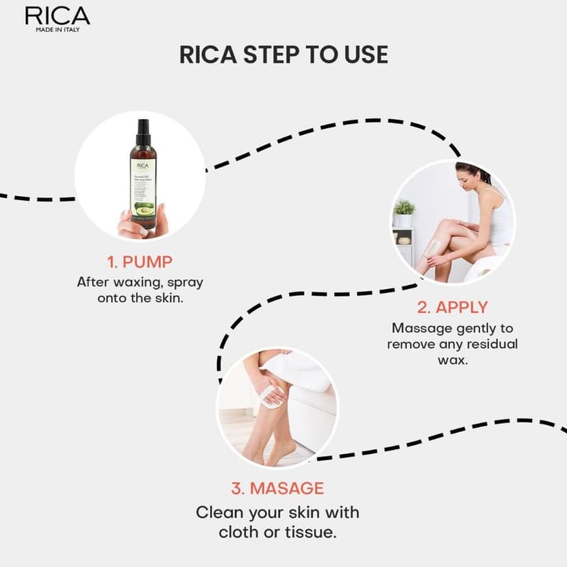 Rica Avocado After Wax Lotion (250 ml) view 6