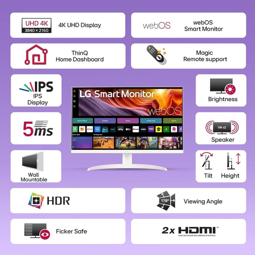 LG 32SR75U Smart Monitor with Steaming TV,32", 4K UHD (3840 x 2160), HDR10, USB Type-C, WebOS, Apple AirPlay 2, Screen Share, Bluetooth, Built-in Speaker, Height Adj., HDMI, USB, Remote Control,White view 4