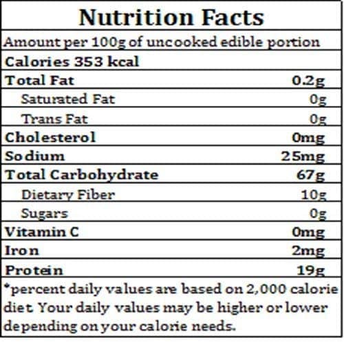 Elworld Agro & Organic Food Products Brown Lentil (Masoor) 900gm (Pack of 2) view 5