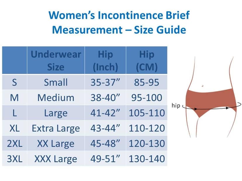 Wemyc Incontinence Underwear For Women I Washable & Reusable I Absorbs Medium Urine Leaks I Adult Diaper l Bedwetting Panty l Anti Bacterial, Hygienic & Leakproof view 3
