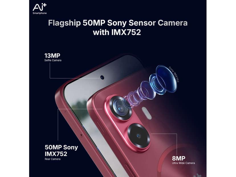 Ai+ Nova 2 Ultra 5G Smartphone, 8GB RAM, 128GB Storage - Red view 3