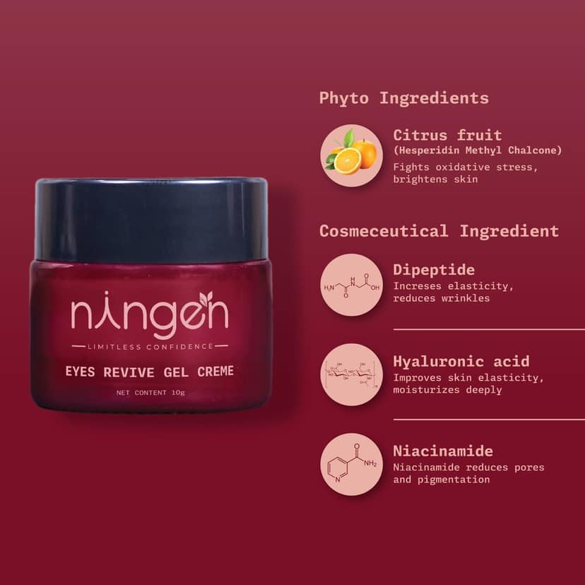 Eyes Revive Gel Crème with Niacinamide & Hyaluronic Acid | Helps with Puffy Eyes & Dark Spots view 4